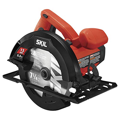 Best Budget Circular Saw