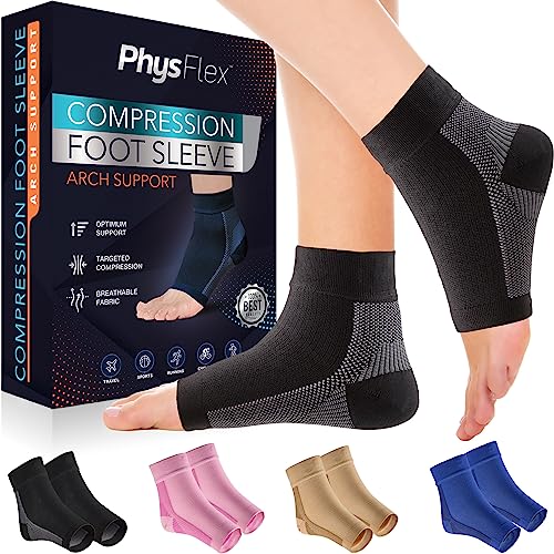 Best-Foot-Wrap-For-Plantar-Fasciitis/